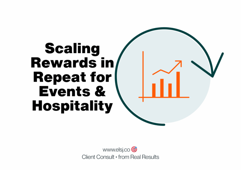 We planned annual events for over 8 years - and we know how to make it streamlined, in budget and profitable - we'll show you how